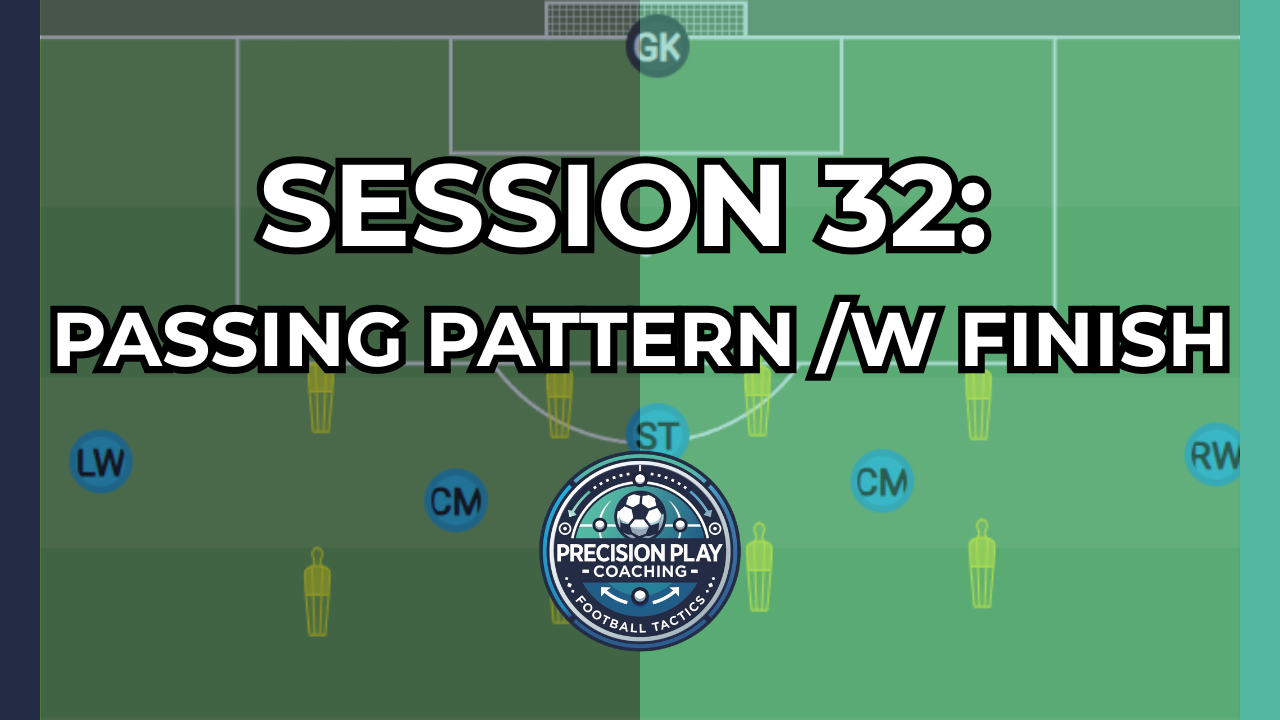 Session 32: Passing Pattern with Finish thumbnail